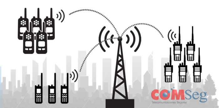 soluciones-de-radiocomunicaciones-integración - COMSEG ...